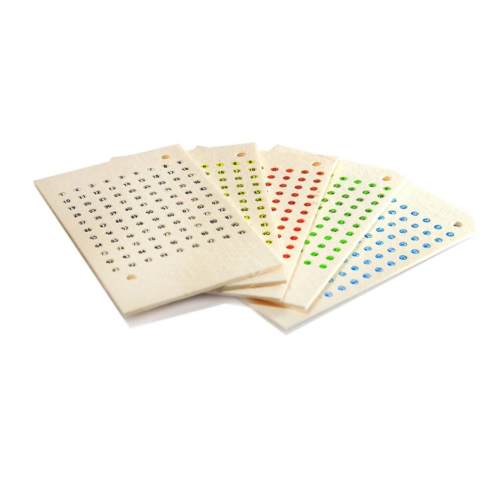 Značky na včelí matky