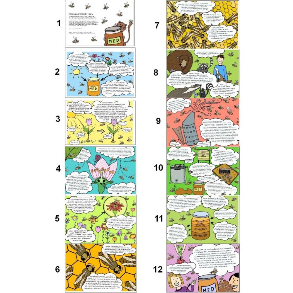 Naučná stezka - Fascinující příběh medu