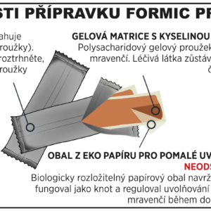 FormicPro 68,2 g - 2 dávky (4 proužky) - Image 3